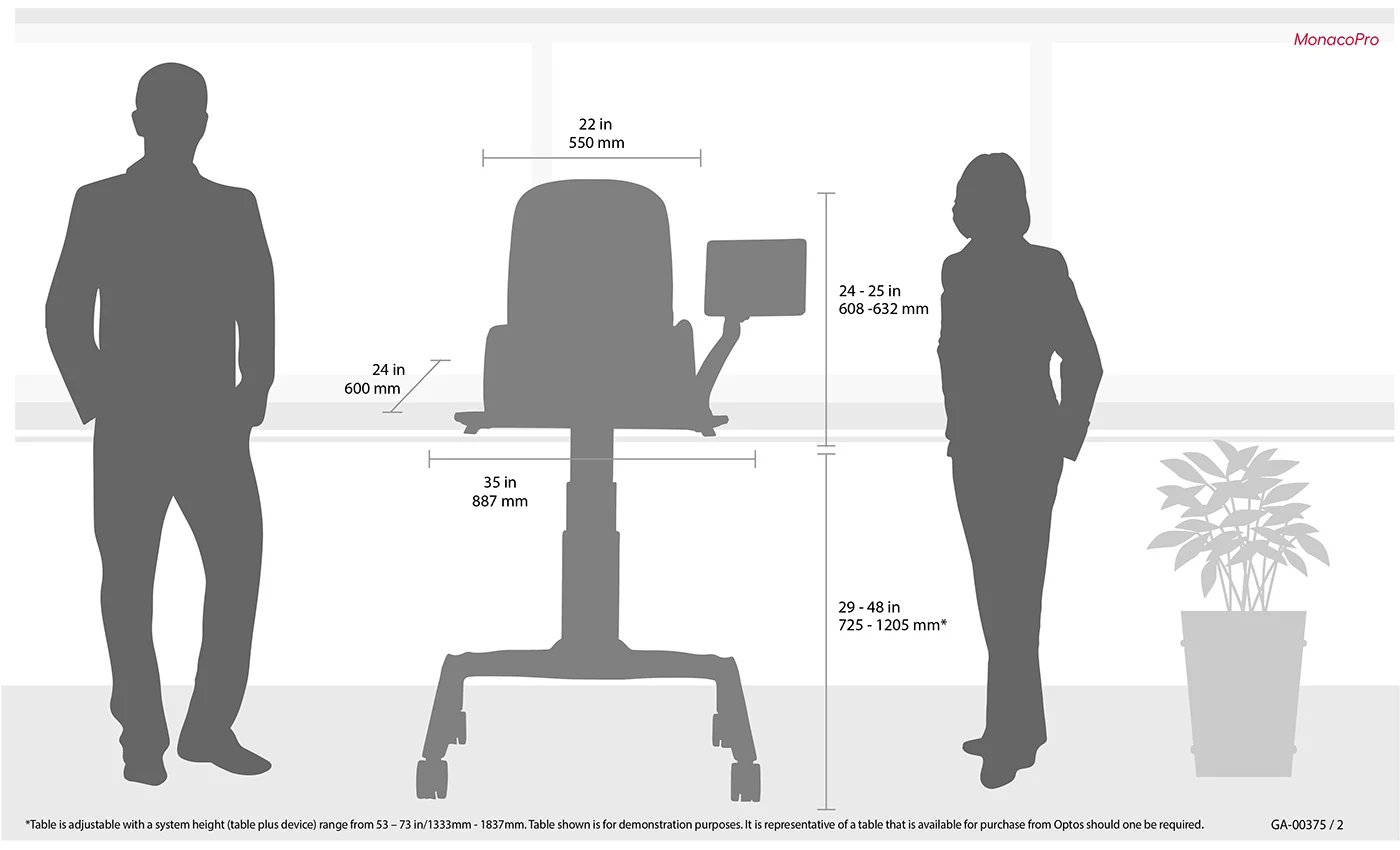 Dimensions des appareils de la famille Monaco